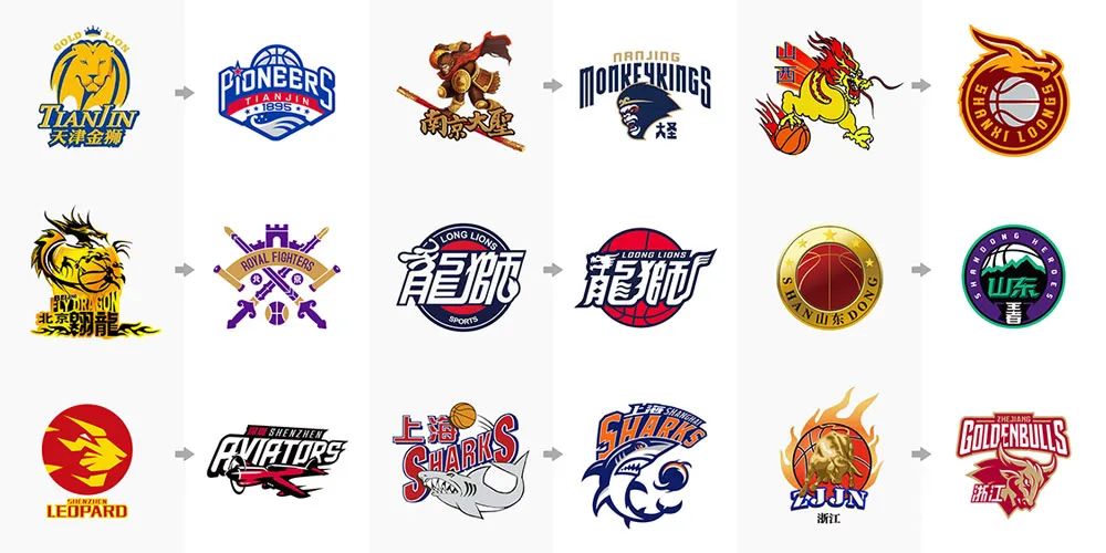 质量铺垫 质量铺垫